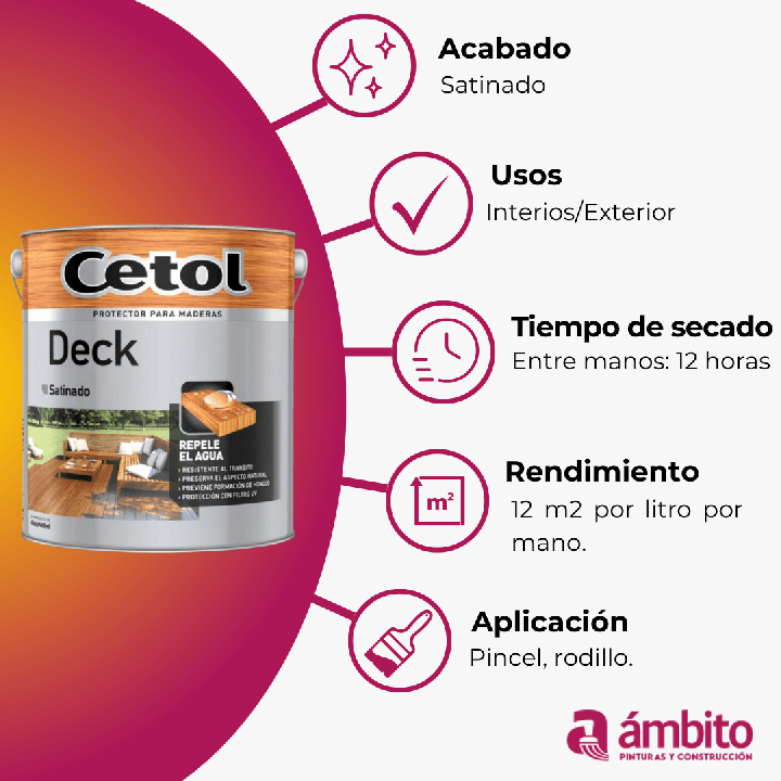 Impregnante madera Cetol Deck Satinado al Aguarras|Ambito