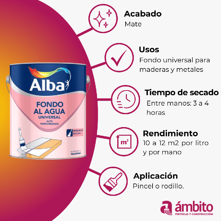 Fondo Acrílico Universal Alba | Pinturerías Ámbito