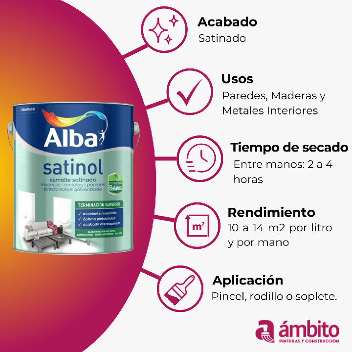 Esmalte Al Agua Satinado Satinol Alba | Pinturerías Ámbito