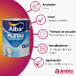 Pintura para Piletas Alba Caucho Clorado Blanco 4 lts|Ambito