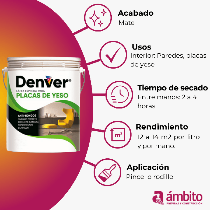 Latex Interior Denver para Placas de yeso 4 lts|Ambito