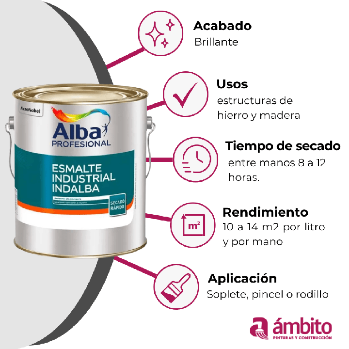 Esmalte industrial Alba Indalba 4 lts|Ambito