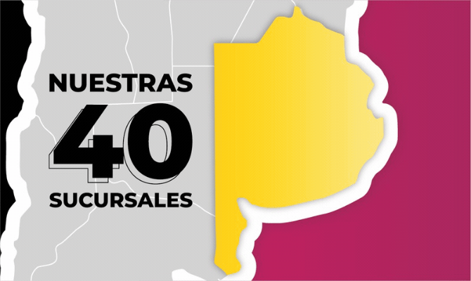 Sucursales